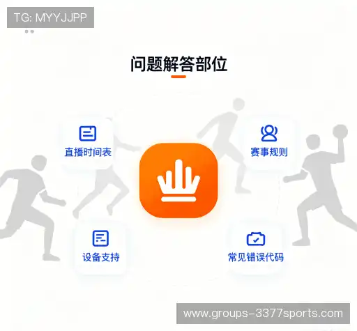 FAQ汇总